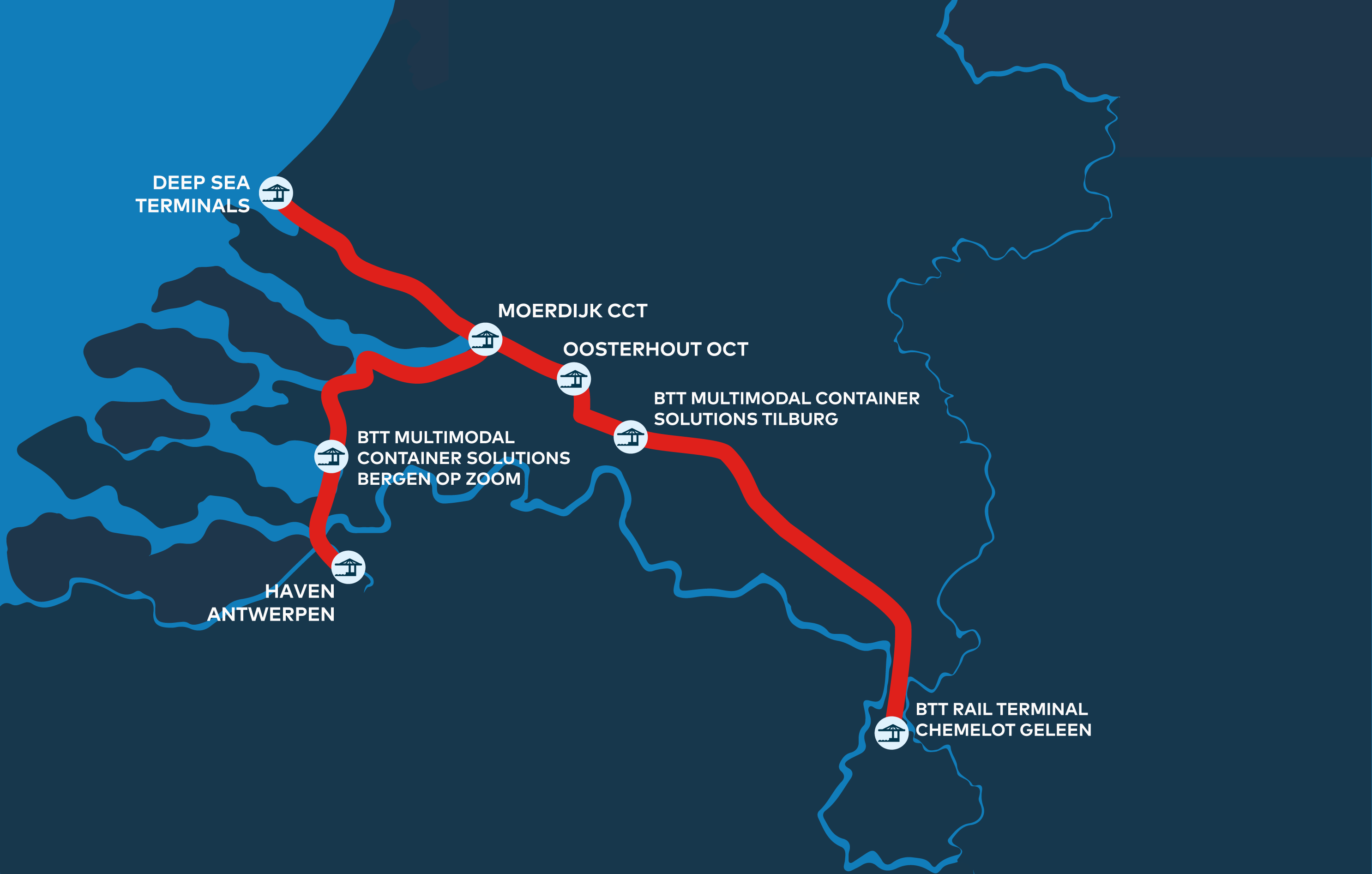 West Brabant Corridor